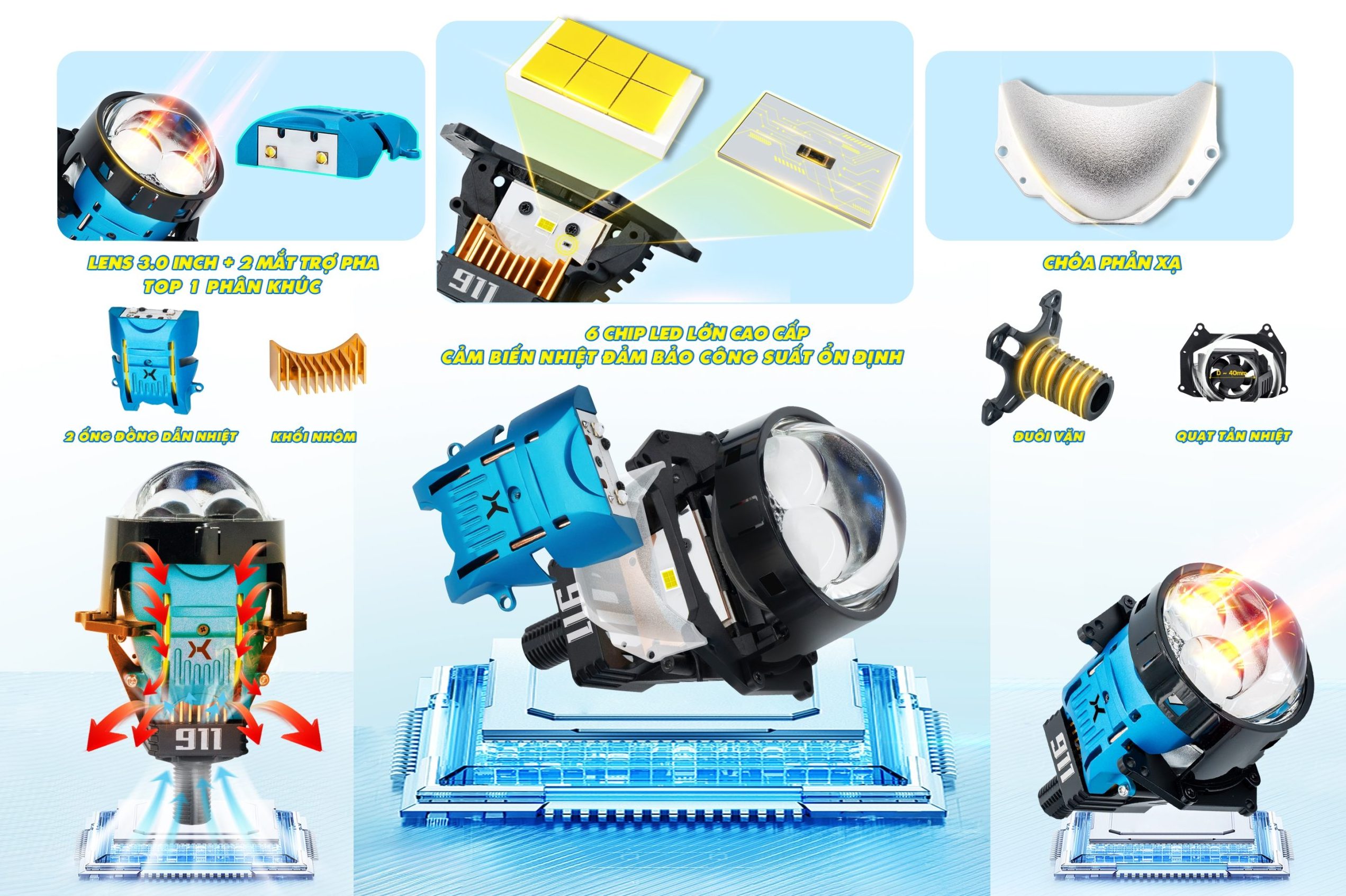 911-poster-cong-nghe